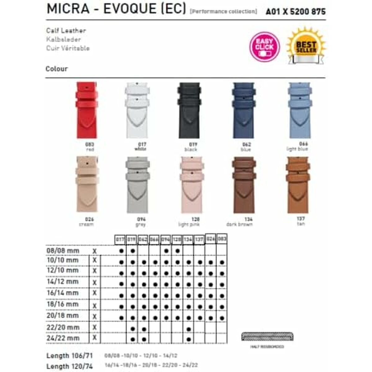 V3HF856A79308B665AE9E2DB0F8741D2DE2R5615506P2