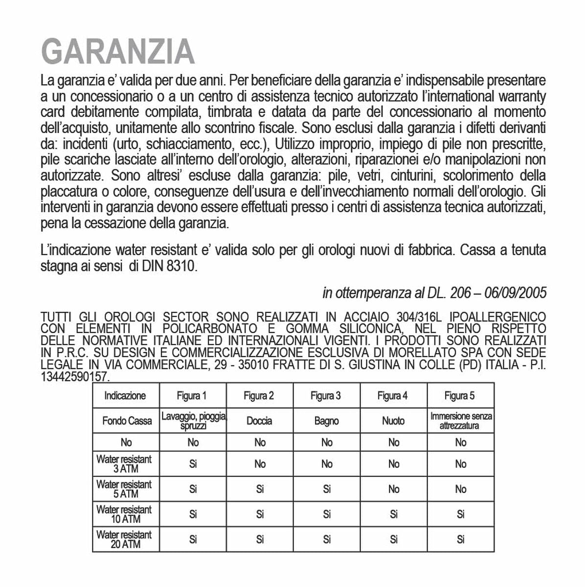 V3H1F286B2BDBF8E39A22E8EFD60EE16B07R7044490P10